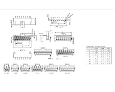 3.5MM Pitch 3502 סדרה